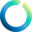 Adform Adform